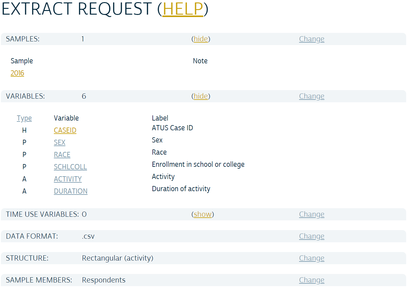 Extracted data